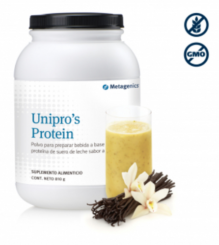 UNIPRO'S PROTEIN